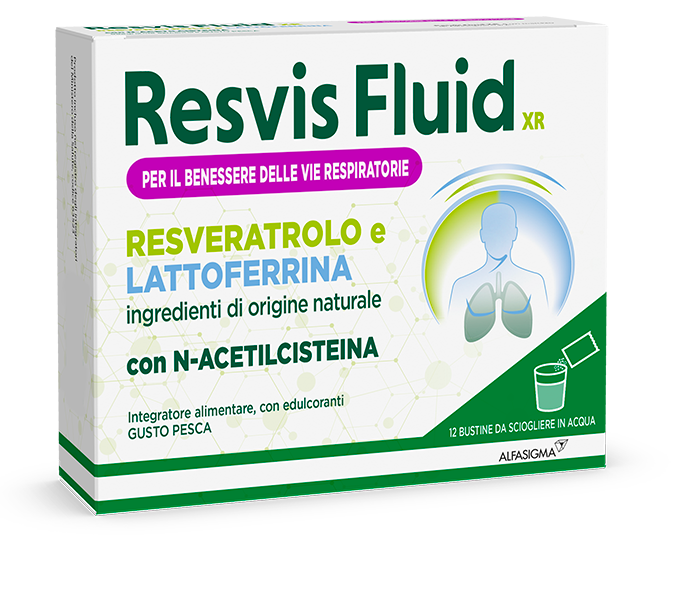 Resvis Fluid XR